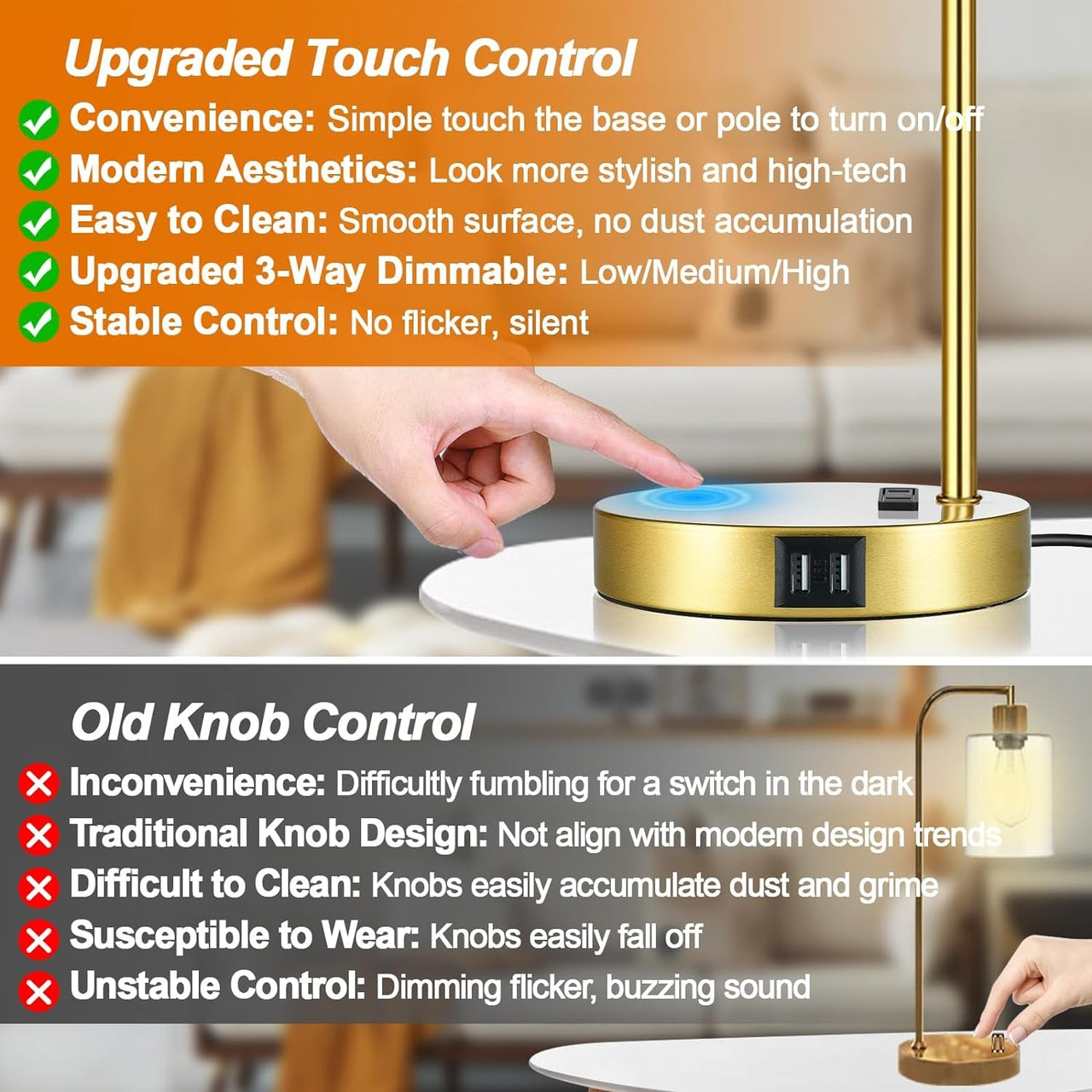 Industrial Touch Control Table Lamps Set of 2