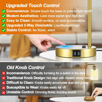 Thumbnail for Industrial Touch Control Table Lamps Set of 2