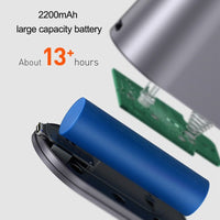 Thumbnail for Baseus LED Table Lamp with Eye Protection - Casatrail.com