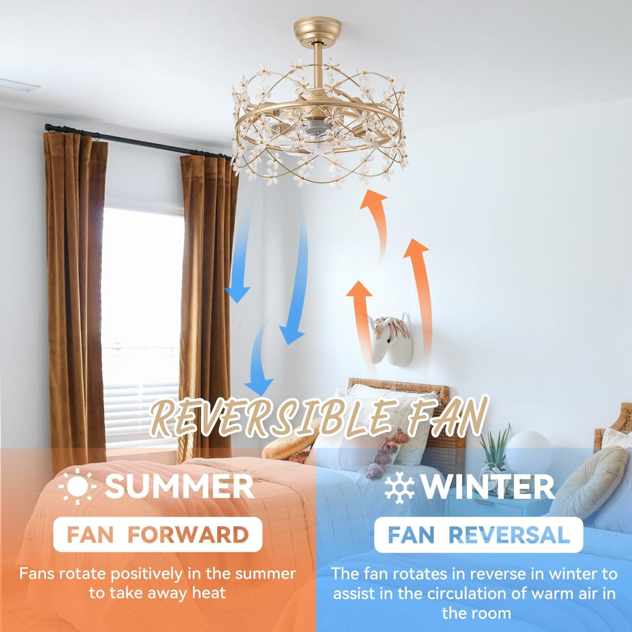 Gold Caged Ceiling Fan with Light