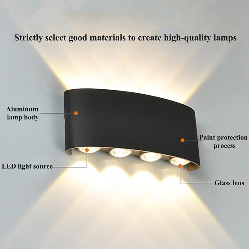 Modern White LED Wall Lights for Living Areas - Casatrail.com