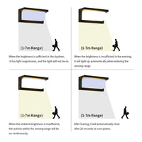 Thumbnail for Outdoor Wall Light with Radar Sensor - Casatrail.com