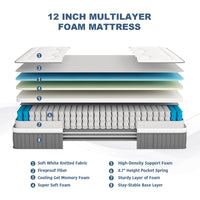 Thumbnail for 12 Inch Euro Top Hybrid Mattress with Gel Memory Foam