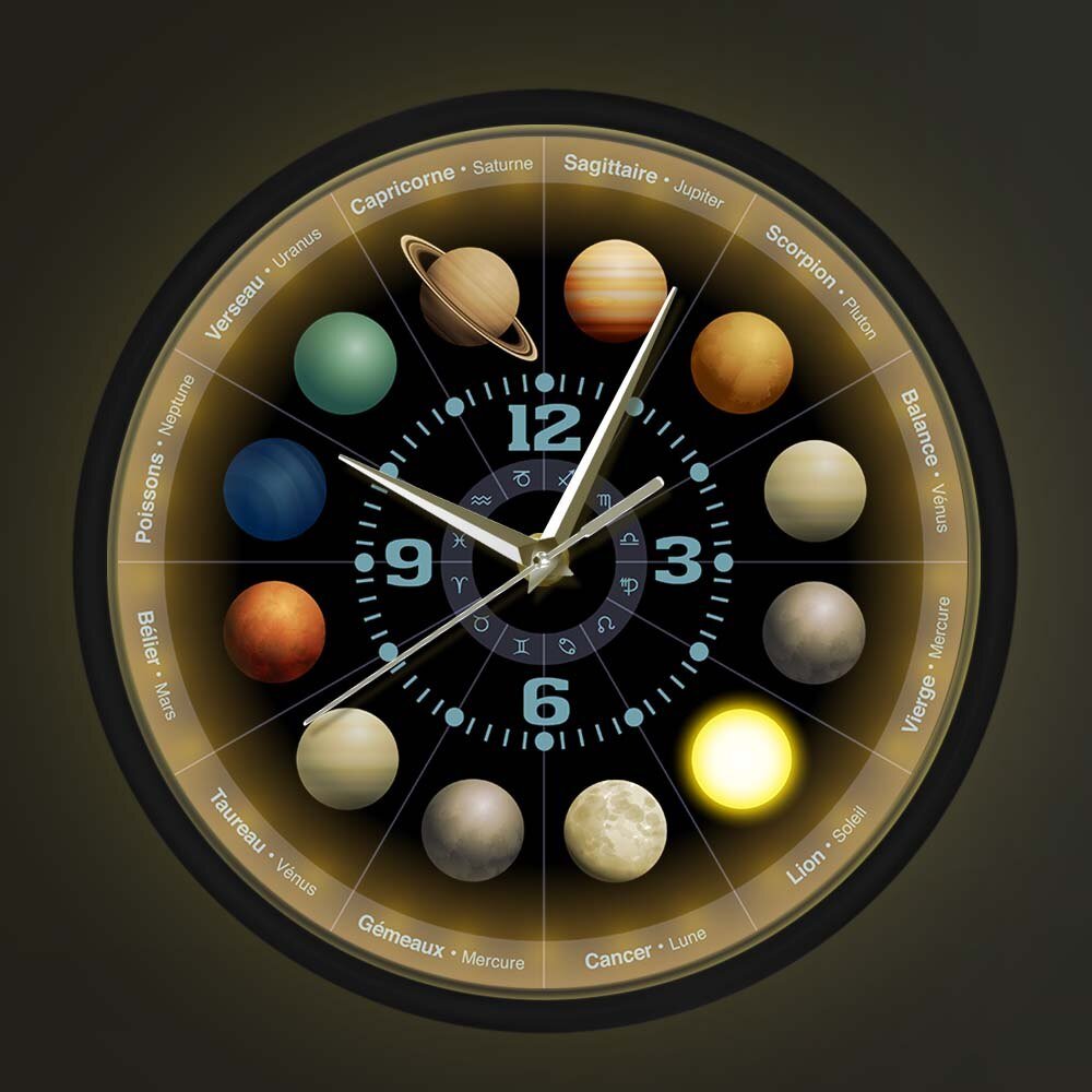 Astrology Outer Space Metal Frame Wall Clock Solar System Kids Room Decor - Casatrail.com