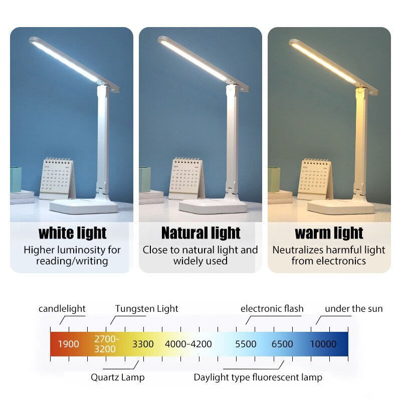 Dimmable LED Table Lamp with USB Charging - Casatrail.com