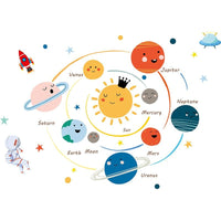 Thumbnail for Solar System Vinyl Wall Art Decor for Kids Room - Casatrail.com