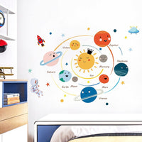 Thumbnail for Solar System Vinyl Wall Art Decor for Kids Room - Casatrail.com